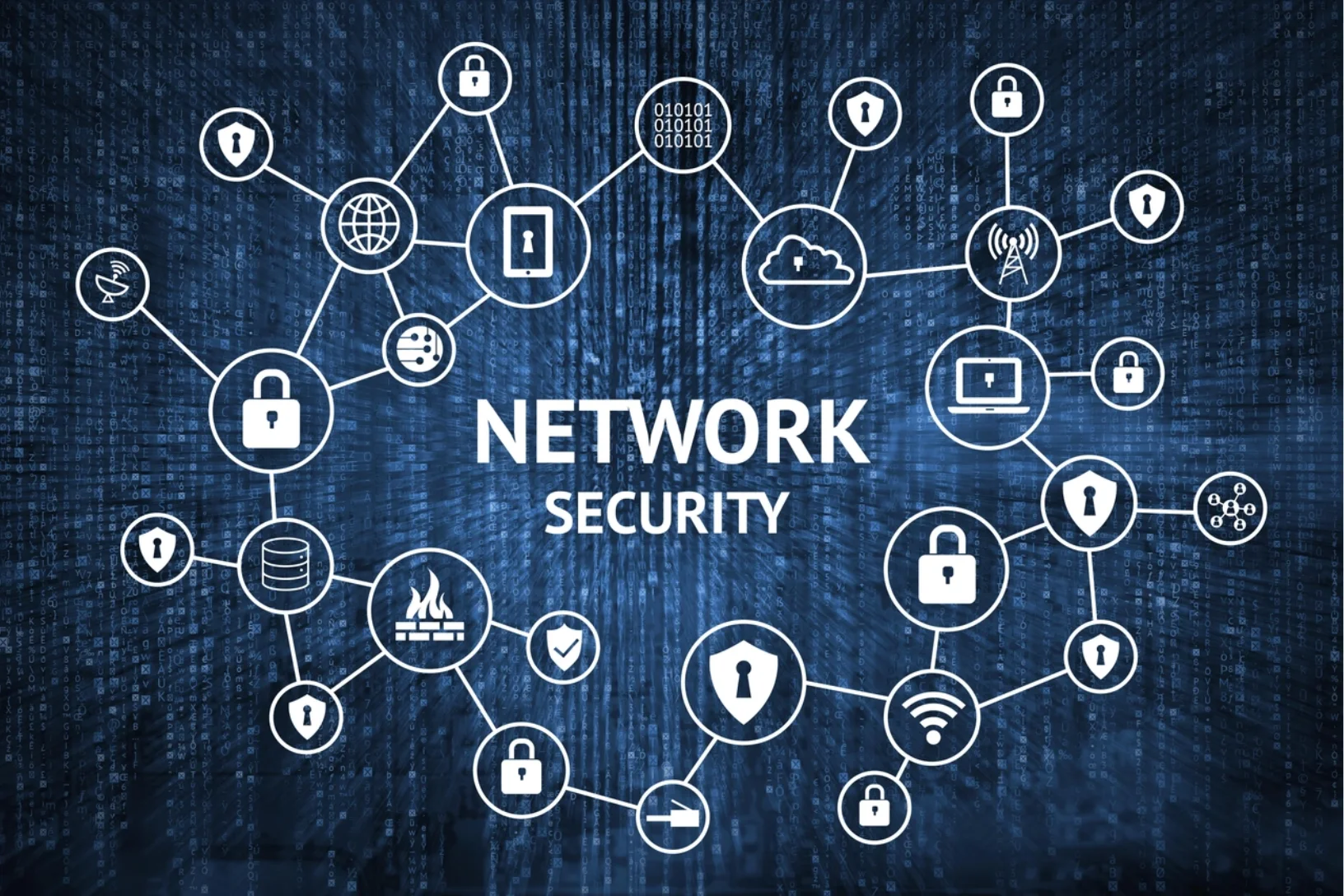 Network Security Setup