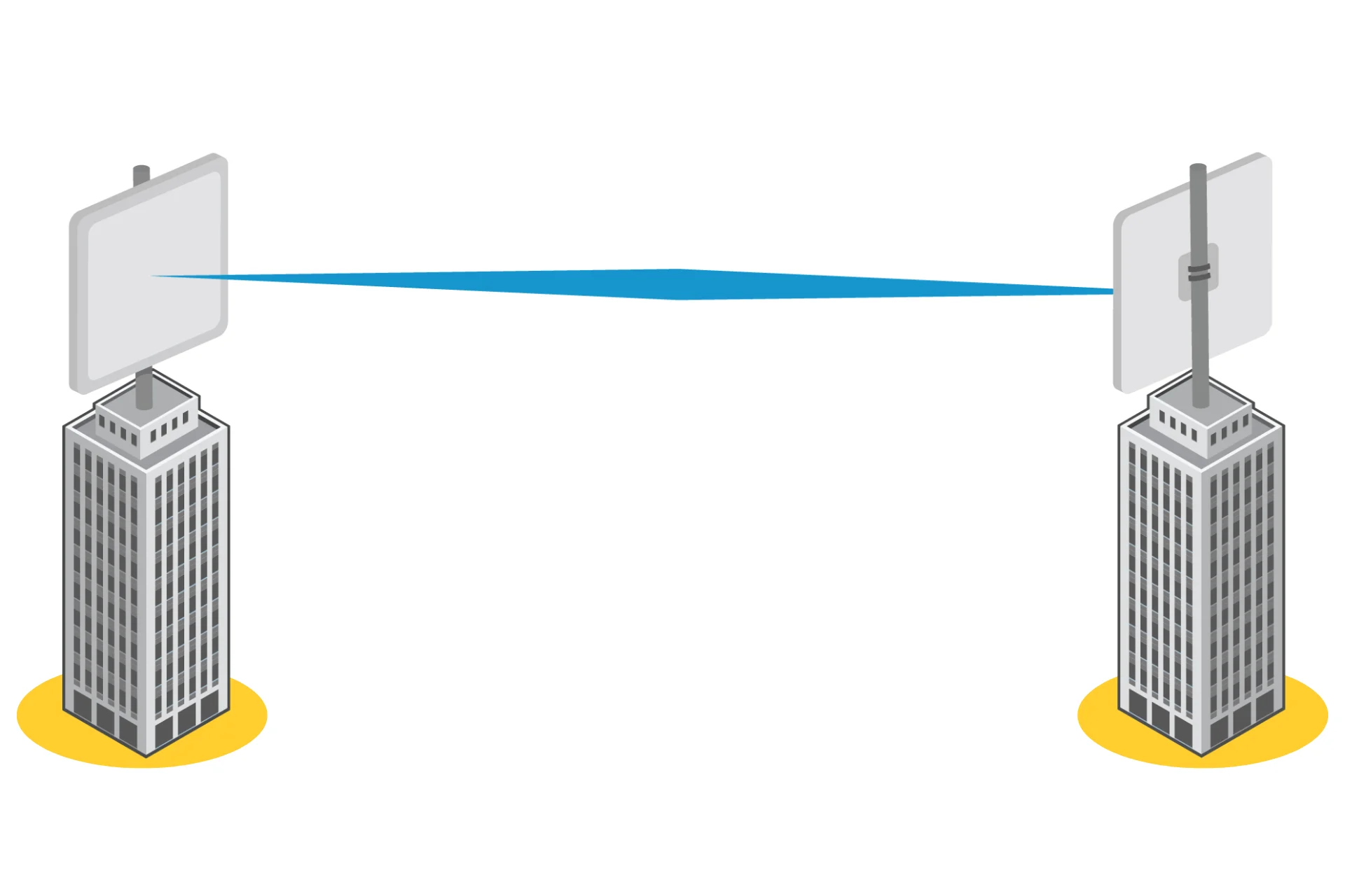 Wireless Point-to-Point Solutions